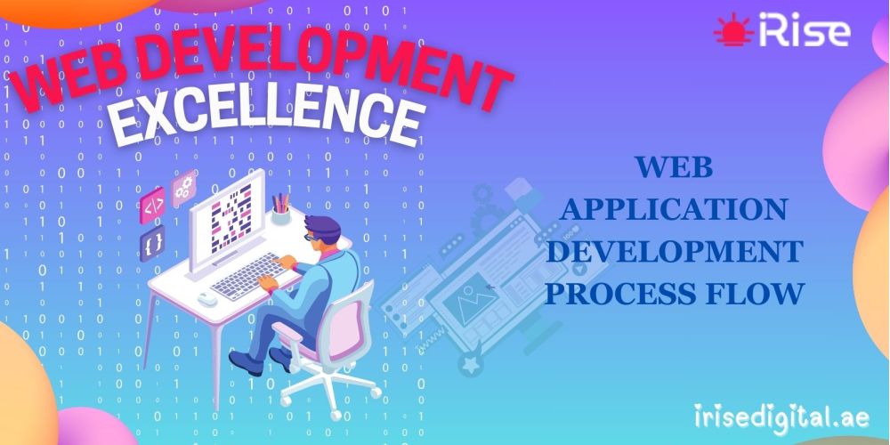 Web Application Development Process Flow bb61a321