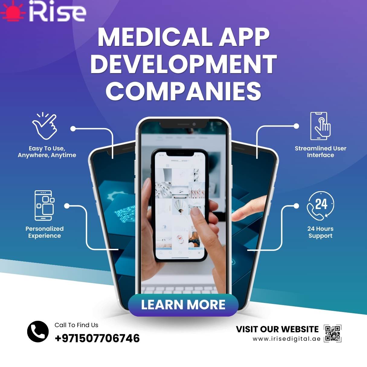 Medical App Development Companies - iRise Digital