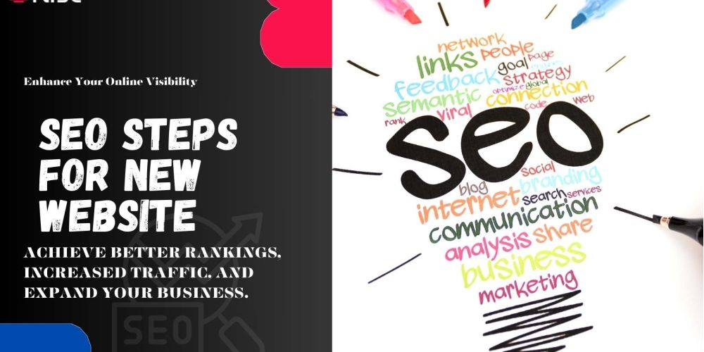 Seo Steps For New Website | IRISE SEO Agency 2024 6 Seo Steps For New Website 61031f68